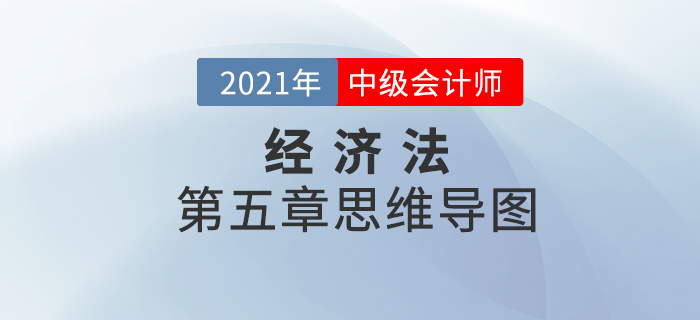 2021年中級會計《經(jīng)濟(jì)法》第五章思維導(dǎo)圖，速來點(diǎn)擊！