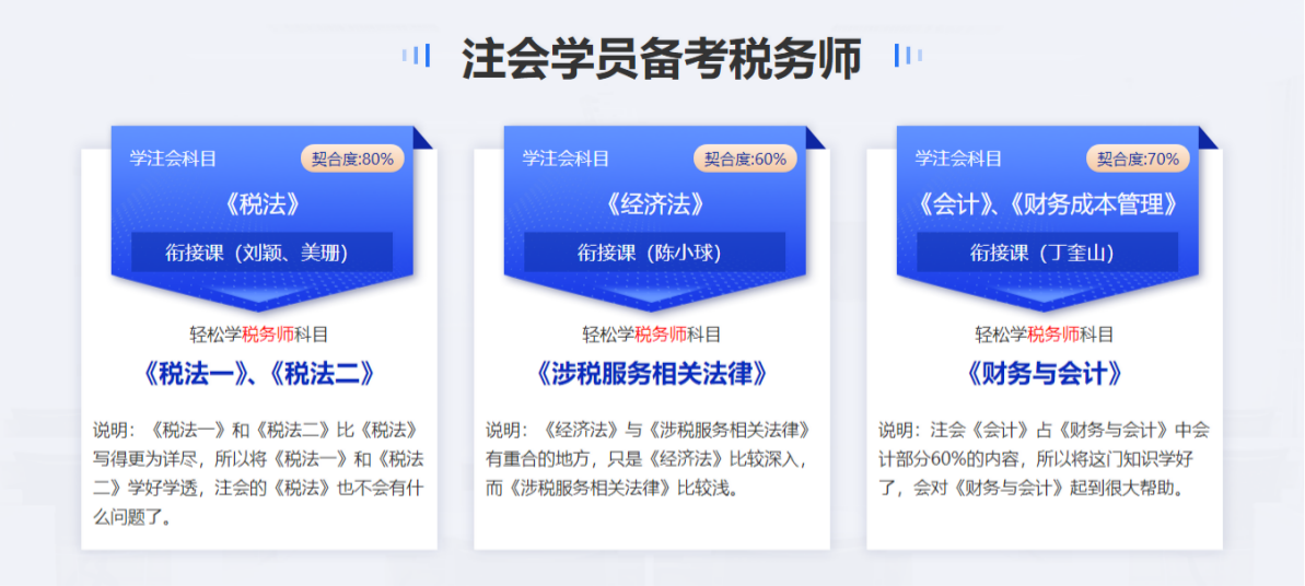 2021年稅務(wù)師一備兩考班_稅務(wù)師考試培訓(xùn)網(wǎng)課_東奧會計在線