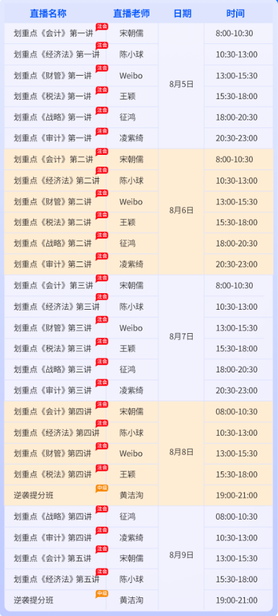 微信截圖_20210805100611