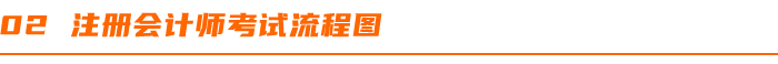 注冊會計(jì)師考試流程圖