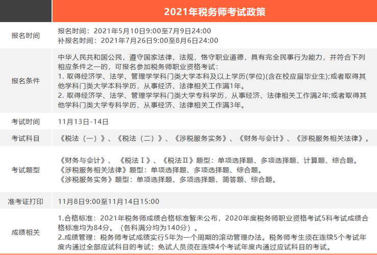 2021年稅務(wù)師考試政策