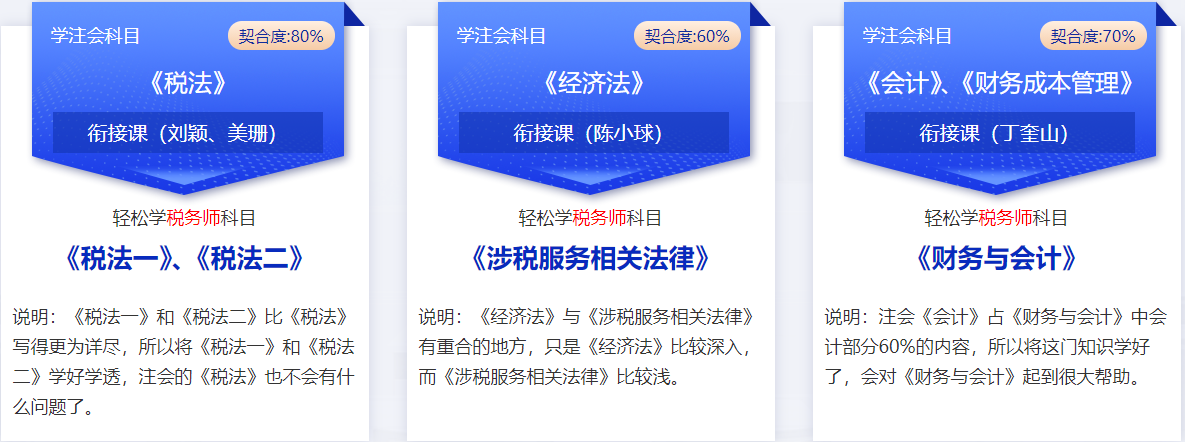 注會稅務(wù)師一備兩考