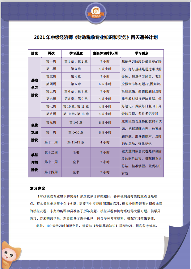 2021中級(jí)經(jīng)濟(jì)師《財(cái)政稅收》百日通關(guān)計(jì)劃