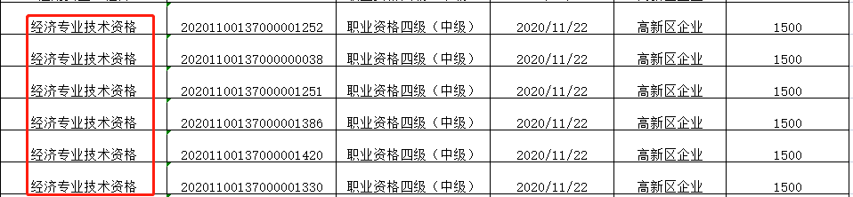 濟(jì)南經(jīng)濟(jì)