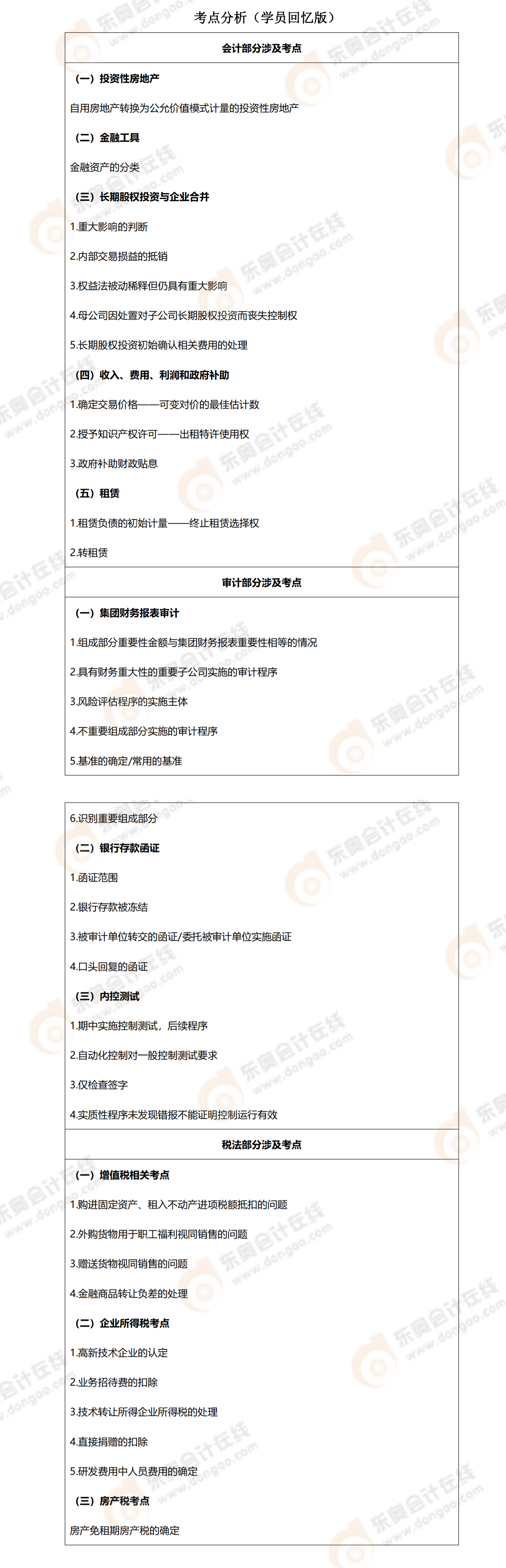 綜合一考點總結(jié) 綜合一考點總結(jié)