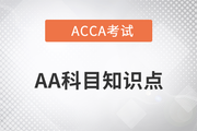 Regulation by the profession是什么_2023年ACCA考試AA知識點
