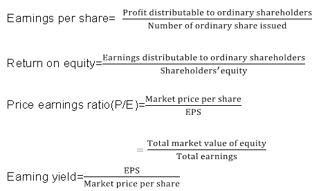 估量公司目標(biāo)的實現(xiàn)_2021年ACCA考試FM知識點5 估量公司目標(biāo)的實現(xiàn)_2021年ACCA考試FM知識點5