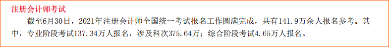 2021年注會(huì)報(bào)名人數(shù)
