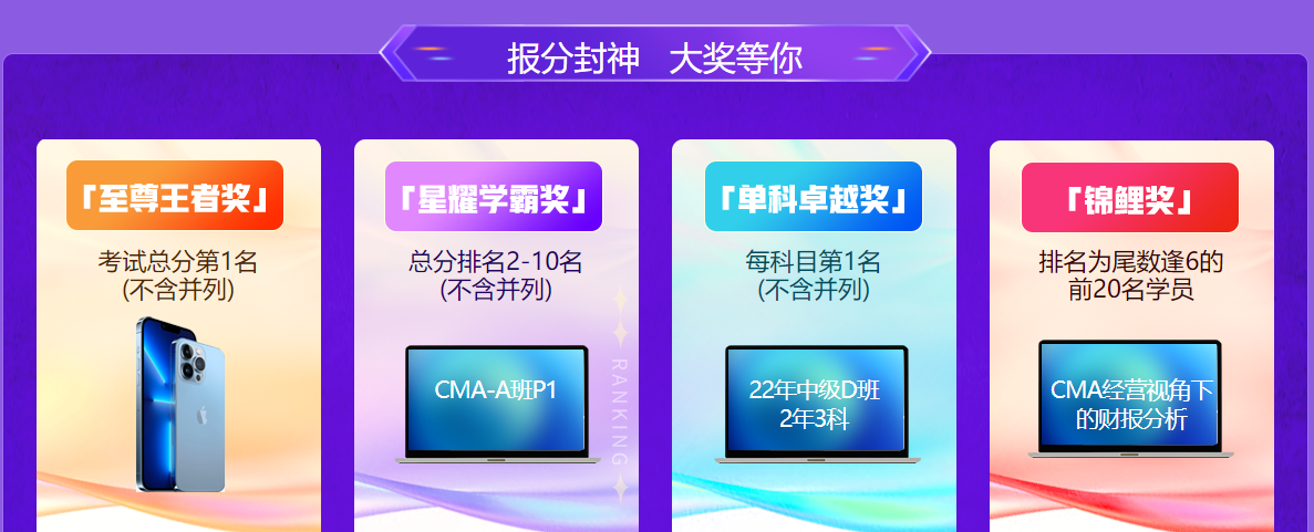 2021年中級經濟師查分季報分贏IPhone13pro