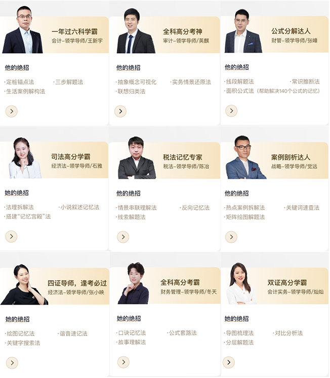 高智商研究團隊