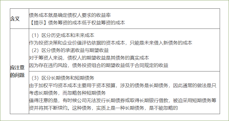 債務(wù)資本成本
