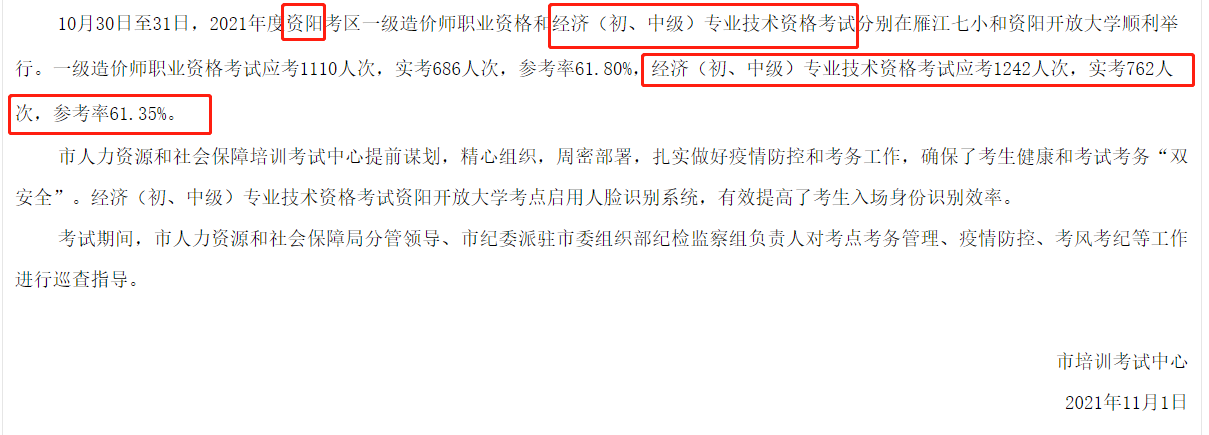 資陽(yáng)2021中級(jí)經(jīng)濟(jì)師參加考試人數(shù) 資陽(yáng)2021中級(jí)經(jīng)濟(jì)師參加考試人數(shù)