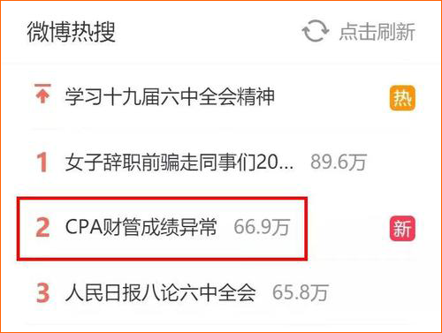 cpa財(cái)管成績(jī)異常話題