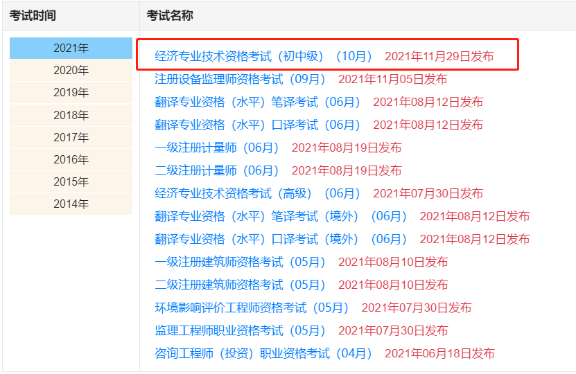 2021年中級(jí)經(jīng)濟(jì)師成績(jī)查詢步驟 2021年中級(jí)經(jīng)濟(jì)師成績(jī)查詢步驟