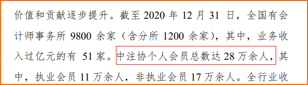 中注協(xié)會員人數(shù)