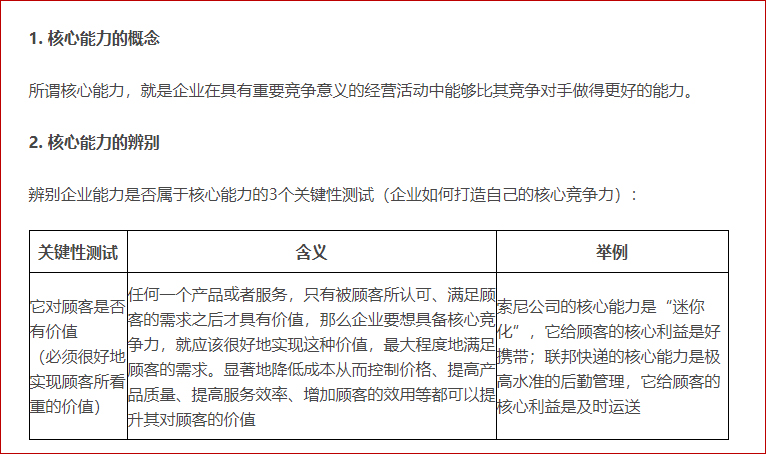 企業(yè)的核心能力
