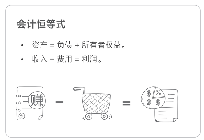 會(huì)計(jì)恒等式