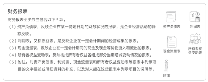 財(cái)務(wù)報(bào)表