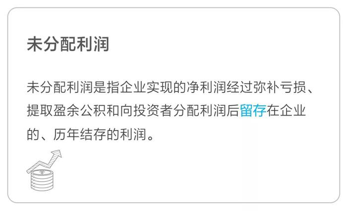 未分配利潤