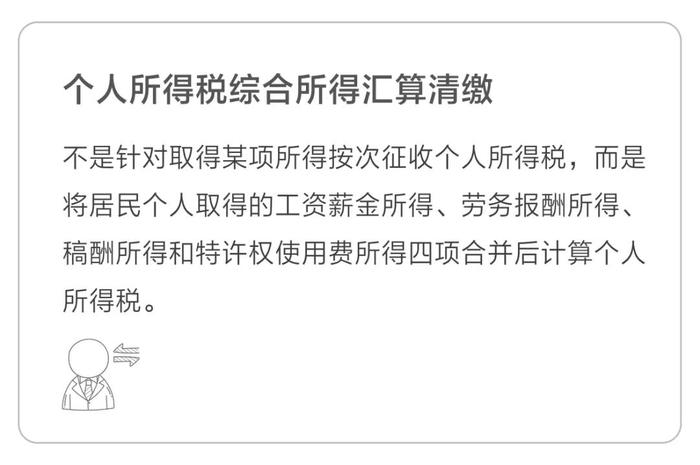 個人所得稅綜合所得匯算清繳