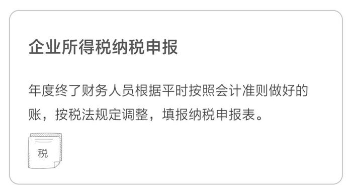 企業(yè)所得稅納稅申報