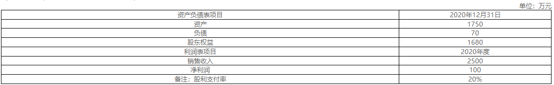 2021年高級會計師考試案例分析12.15