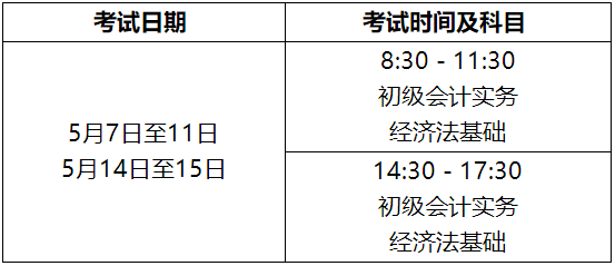 2022年安徽省高級(jí)會(huì)計(jì)職稱考務(wù)安排通知