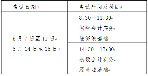 2022年河北省高級會計師考試考務(wù)信息通知