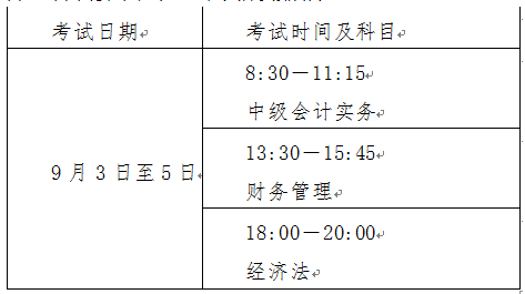 2022年河北省高級會計師考試考務(wù)信息通知