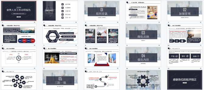 年終總結PPT模板