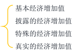 不同含義的經(jīng)濟(jì)增加值 不同含義的經(jīng)濟(jì)增加值