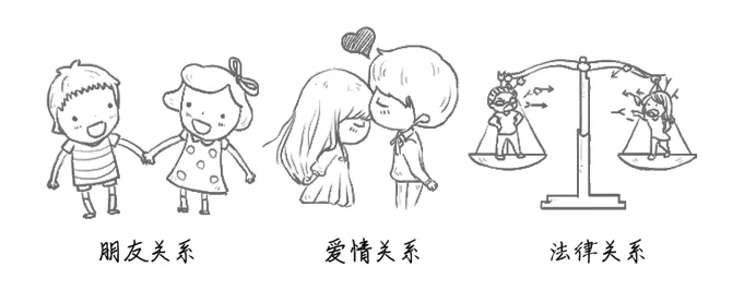 法律關(guān)系到底是什么關(guān)系？