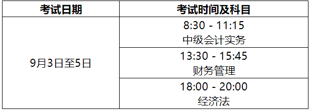 2022年山東省高級(jí)會(huì)計(jì)師考試考務(wù)信息公布
