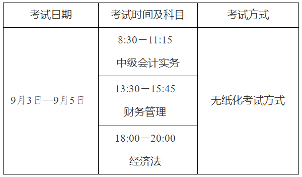 2022年天津市高級會計師考試考務(wù)信息公布
