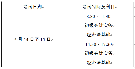 2022年上海市高級會計師考試考務(wù)信息公布