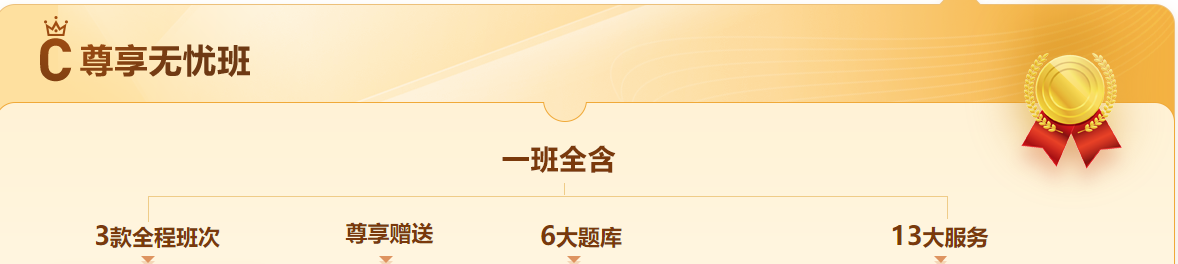 2022年中級經(jīng)濟師 2022年中級經(jīng)濟師