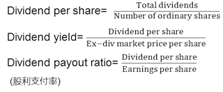 衡量公司目標(biāo)的實(shí)現(xiàn)情況_2022年ACCA考試FM知識點(diǎn) 衡量公司目標(biāo)的實(shí)現(xiàn)情況_2022年ACCA考試FM知識點(diǎn)