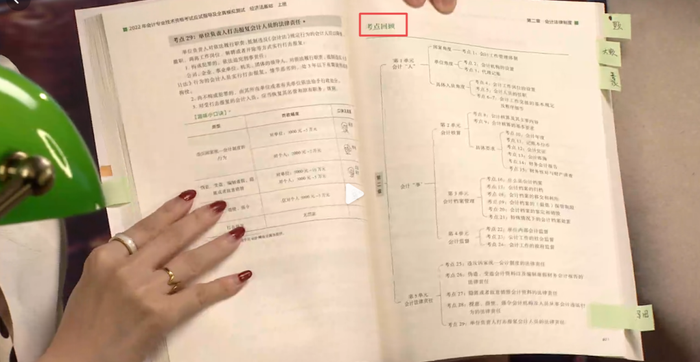  輕1亮點(diǎn)二