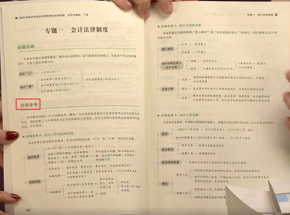 輕2亮點(diǎn)二