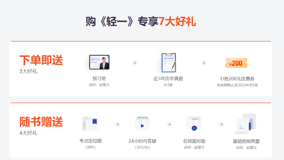 東奧教研團(tuán)隊潛心打造《輕一》高級會計實務(wù)