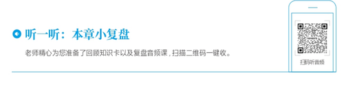章節(jié)末知識點音頻總結(jié)
