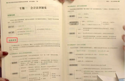 經(jīng)典業(yè)務內(nèi)容