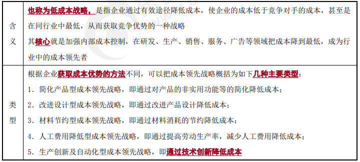 經(jīng)營戰(zhàn)略的內(nèi)涵與類型-2022年高級會計考試高頻考點