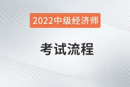 2022年中級經濟師考試流程有什么