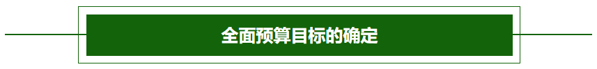 全面預(yù)算目標(biāo)的確定-2022年高級會計考試高頻考點