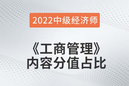 2022年中級經(jīng)濟(jì)師《工商管理》各章節(jié)內(nèi)容重要程度占比 2022年中級經(jīng)濟(jì)師《工商管理》各章節(jié)內(nèi)容重要程度占比