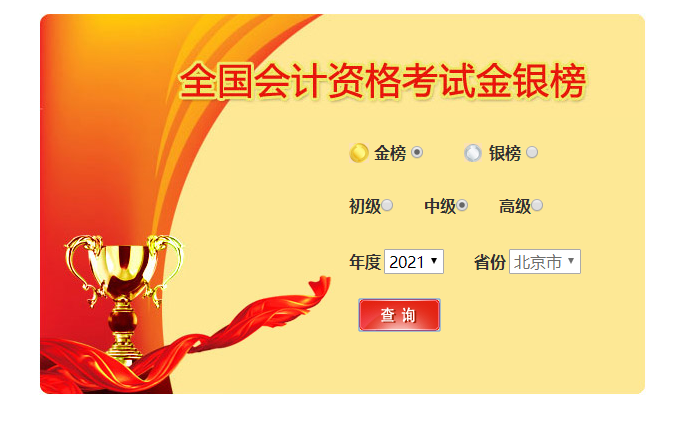 2021年全國中級會計職稱金銀榜揭曉，最高分293分！