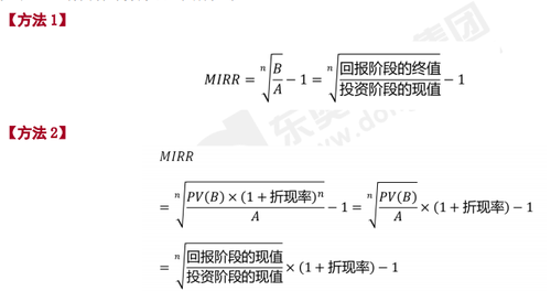 內(nèi)含報(bào)酬率法-2022年高級(jí)會(huì)計(jì)考試高頻考點(diǎn)