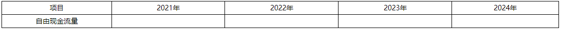 2022年高級(jí)會(huì)計(jì)師考試案例分析2.18