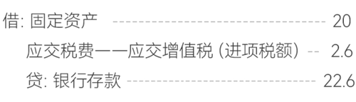 固定資產(chǎn)會計(jì)分錄